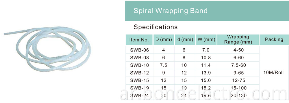 Specification for Spiral Wrapping Band